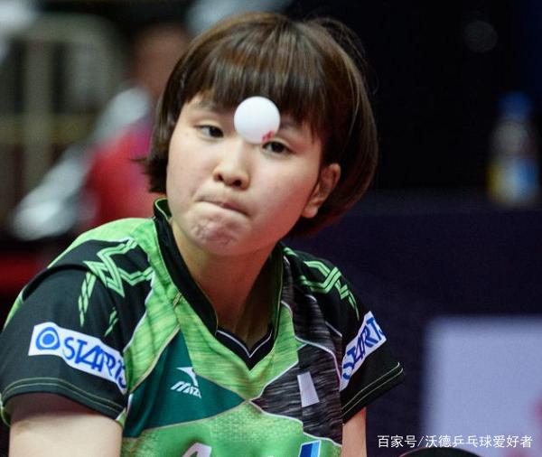 的组别与开 的组别与开