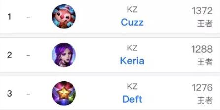 擎识别主题 擎识别主题