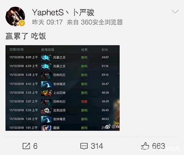 的激烈竞争